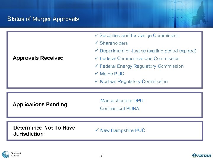 Status of Merger Approvals Securities and Exchange Commission Shareholders Department of Justice (waiting period
