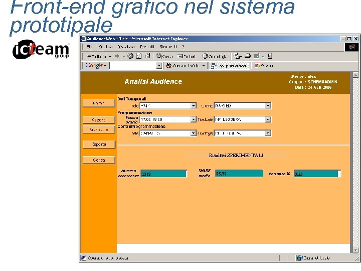 Front-end grafico nel sistema prototipale Fascia fascia oraria Esporta Risultati SPERIMENTALI Numero occorrenze 1312