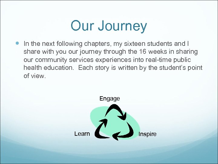 Our Journey In the next following chapters, my sixteen students and I share with