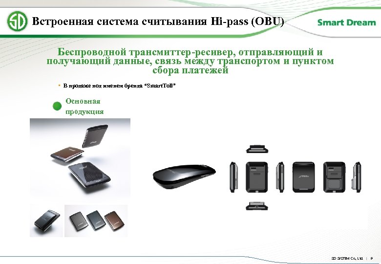 Встроенная система считывания Hi-pass (OBU) Беспроводной трансмиттер-ресивер, отправляющий и получающий данные, связь между транспортом