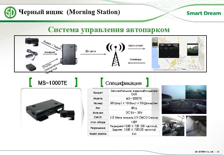 Черный ящик (Morning Station) Система управления автопарком Ви део /А уди о Авто отчет