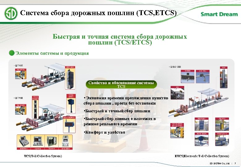 Система сбора дорожных пошлин (TCS, ETCS) Быстрая и точная система сбора дорожных пошлин (TCS/ETCS)