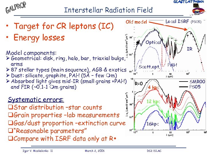 GLAST LAT Project Interstellar Radiation Field • Target for CR leptons (IC) • Energy
