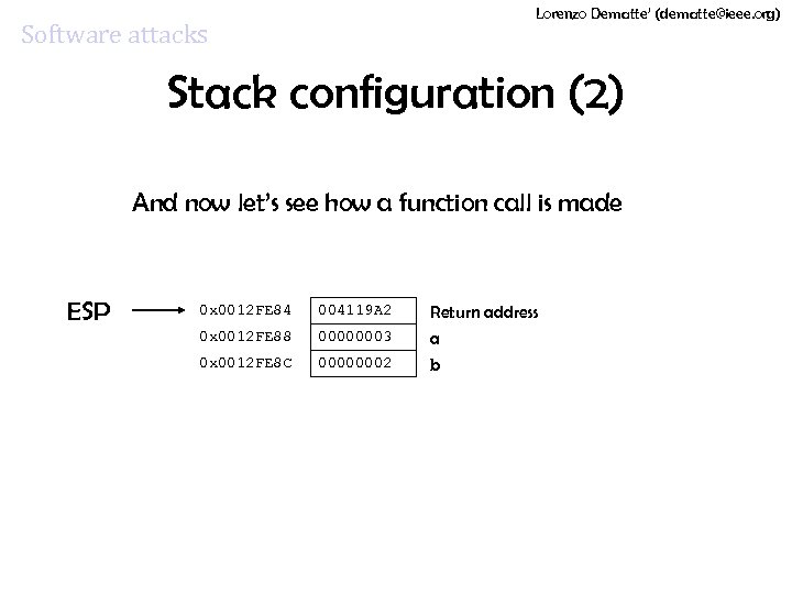 Lorenzo Dematte’ (dematte@ieee. org) Software attacks Stack configuration (2) And now let’s see how