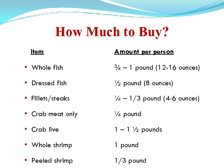 How Much to Buy? Item Amount person • Whole fish ¾ – 1 pound