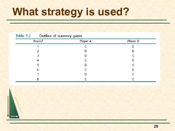 What strategy is used? 26 