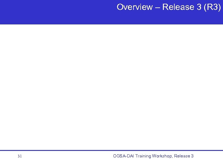 Overview – Release 3 (R 3) 31 OGSA-DAI Training Workshop, Release 3 
