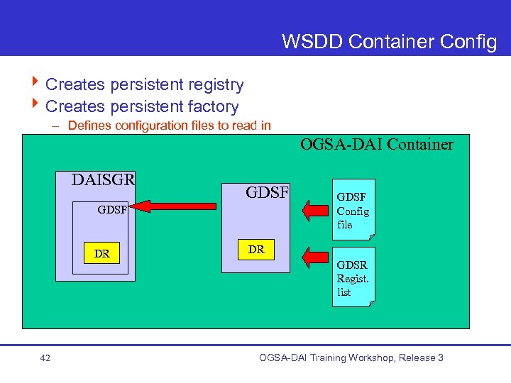 WSDD Container Config 4 Creates persistent registry 4 Creates persistent factory – Defines configuration