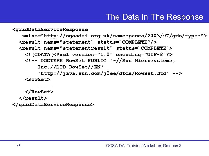 The Data In The Response <grid. Data. Service. Response xmlns="http: //ogsadai. org. uk/namespaces/2003/07/gds/types"> <result