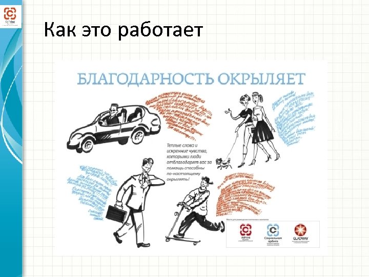 Как это работает 