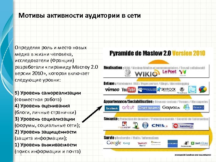 Мотивы активности аудитории в сети Определяя роль и место новых медиа в жизни человека,