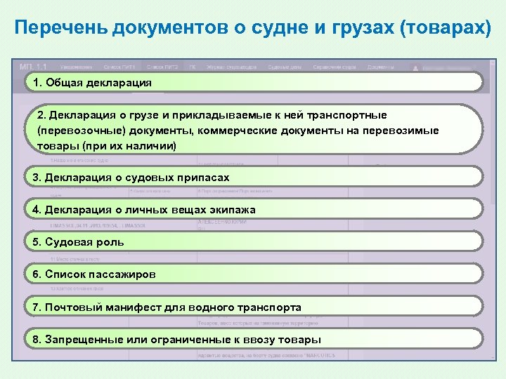 Перечень документов о судне и грузах (товарах) 1. Общая декларация 2. Декларация о грузе