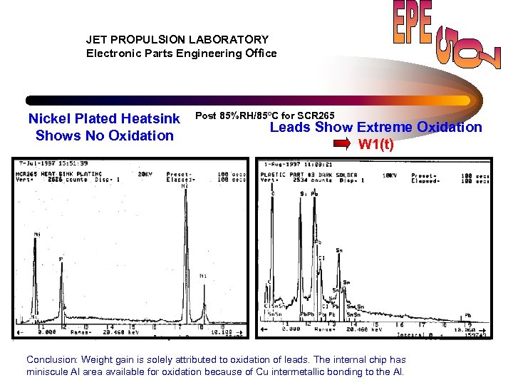 JET PROPULSION LABORATORY Electronic Parts Engineering Office Nickel Plated Heatsink Shows No Oxidation Post