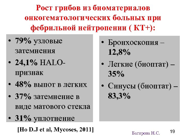 Рост грибов из биоматериалов онкогематологических больных при фебрильной нейтропении ( КТ+): • 79% узловые