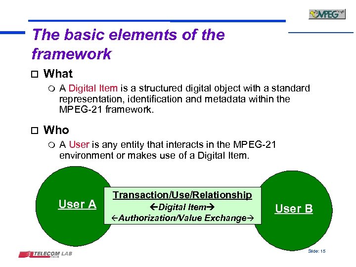 The basic elements of the framework o What m o A Digital Item is