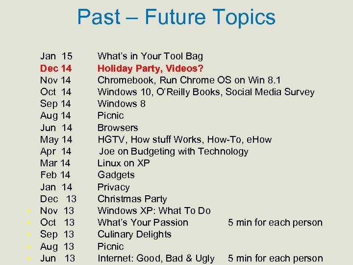 Past – Future Topics • • • Jan 15 Dec 14 Nov 14 Oct