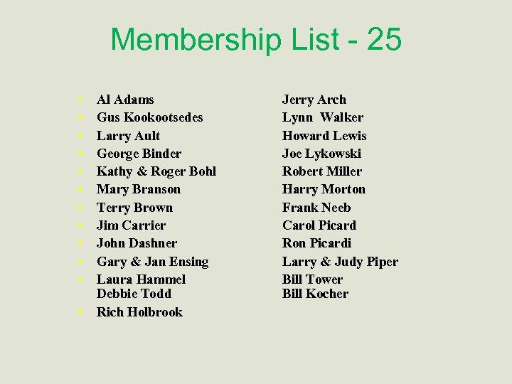 Membership List - 25 • • • Al Adams Gus Kookootsedes Larry Ault George