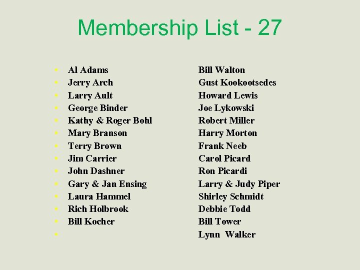 Membership List - 27 • • • • Al Adams Jerry Arch Larry Ault