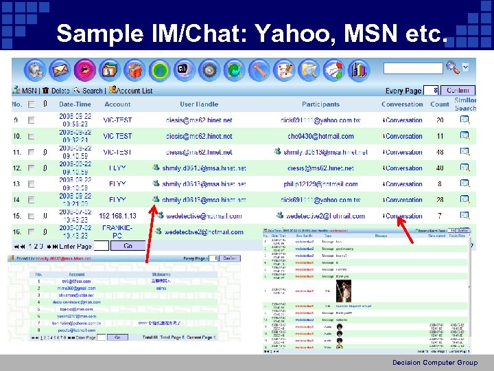 Sample IM/Chat: Yahoo, MSN etc. Decision Computer Group 