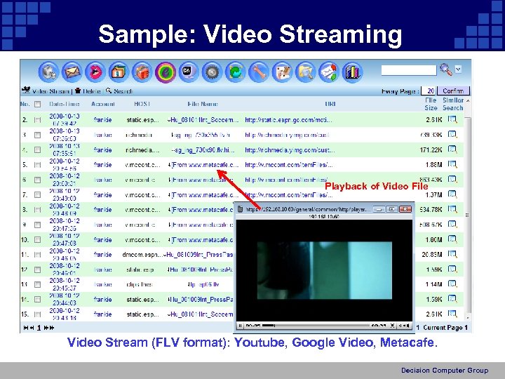 Sample: Video Streaming Playback of Video File Video Stream (FLV format): Youtube, Google Video,