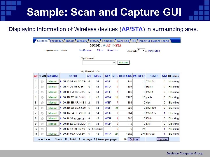 Sample: Scan and Capture GUI Displaying information of Wireless devices (AP/STA) in surrounding area.