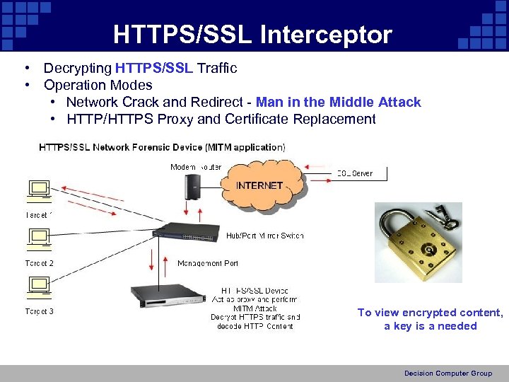 HTTPS/SSL Interceptor • Decrypting HTTPS/SSL Traffic • Operation Modes • Network Crack and Redirect