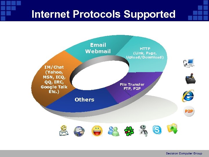 Internet Protocols Supported Email Webmail IM/Chat (Yahoo, MSN, ICQ, QQ, IRC, Google Talk Etc.