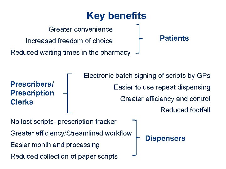 Key benefits Greater convenience Patients Increased freedom of choice Reduced waiting times in the