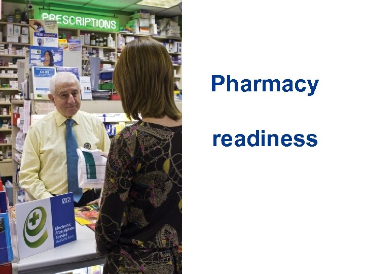 Pharmacy readiness 