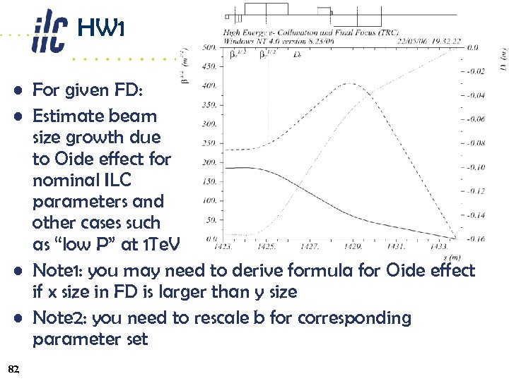HW 1 • For given FD: • Estimate beam size growth due to Oide