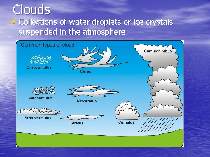 Clouds • Collections of water droplets or ice crystals suspended in the atmosphere 