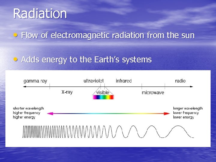 Radiation • Flow of electromagnetic radiation from the sun • Adds energy to the