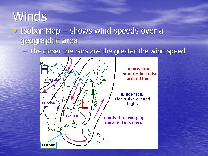 Winds • Isobar Map – shows wind speeds over a geographic area – The