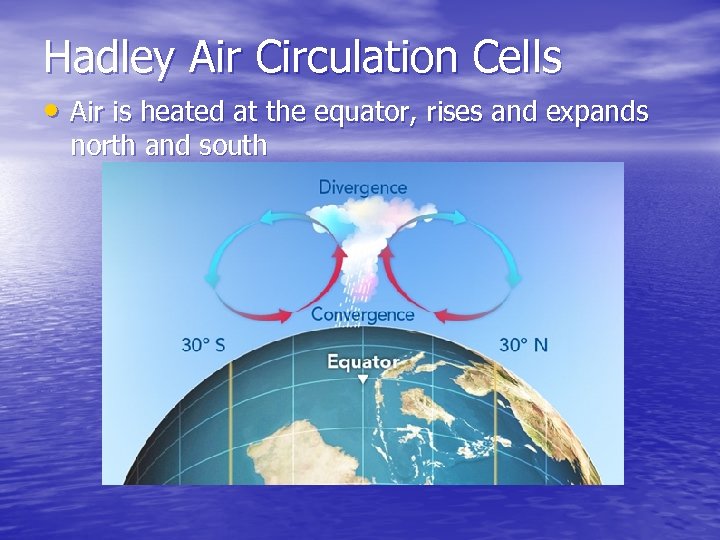 Hadley Air Circulation Cells • Air is heated at the equator, rises and expands