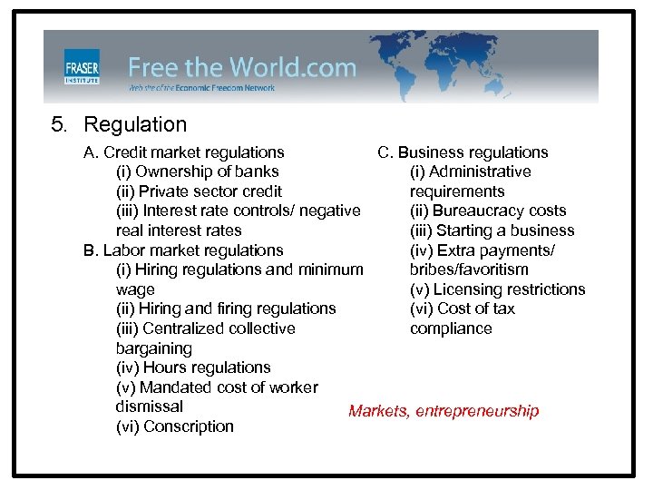 5. Regulation A. Credit market regulations C. Business regulations (i) Ownership of banks (i)