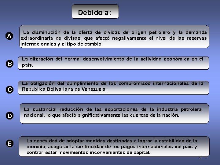 Debido a: A La disminución de la oferta de divisas de origen petrolero y