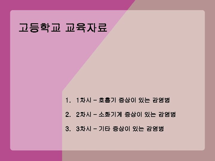고등학교 교육자료 1. 1차시 – 호흡기 증상이 있는 감염병 2. 2차시 – 소화기계 증상이