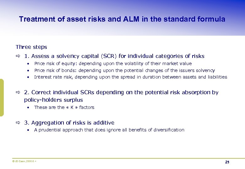 Treatment of asset risks and ALM in the standard formula Three steps ð 1.