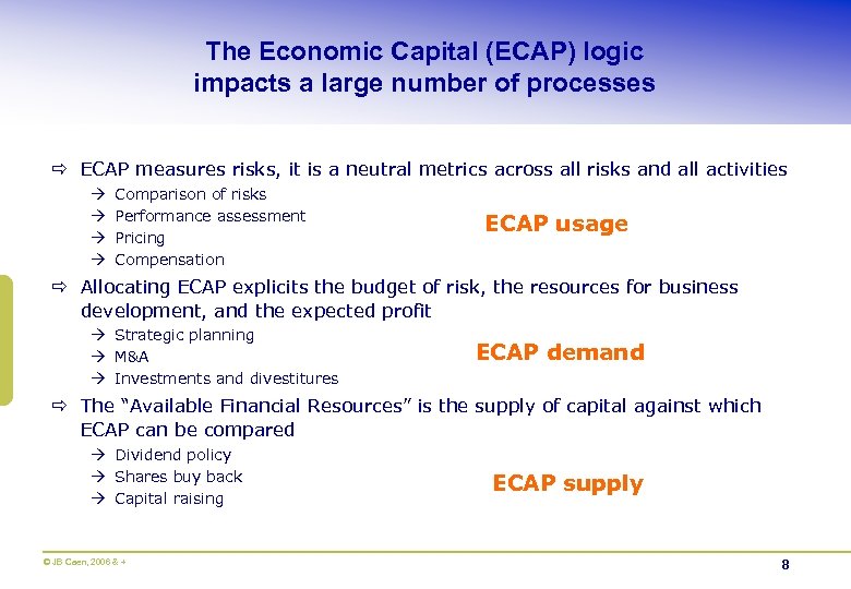 The Economic Capital (ECAP) logic impacts a large number of processes ð ECAP measures