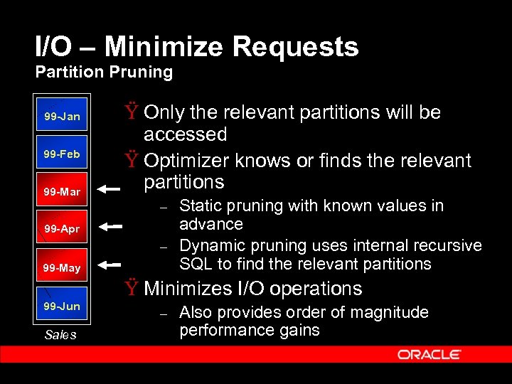 I/O – Minimize Requests Partition Pruning 99 -Jan 99 -Feb 99 -Mar Ÿ Only