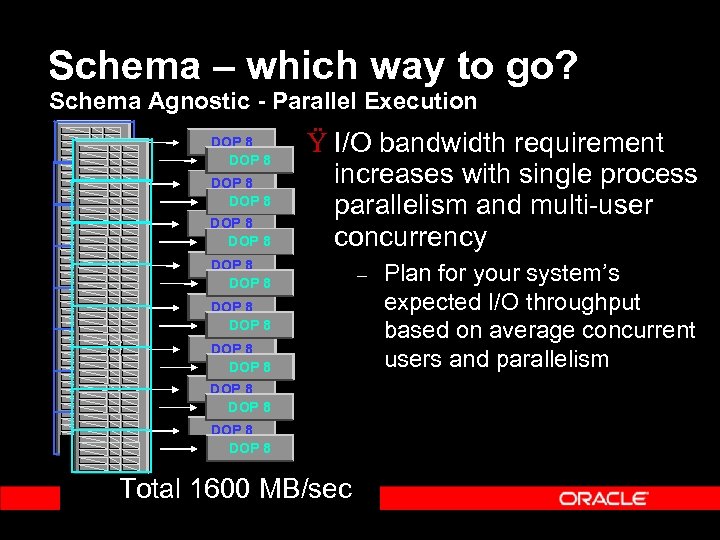 Schema – which way to go? Schema Agnostic - Parallel Execution DOP 8 DOP