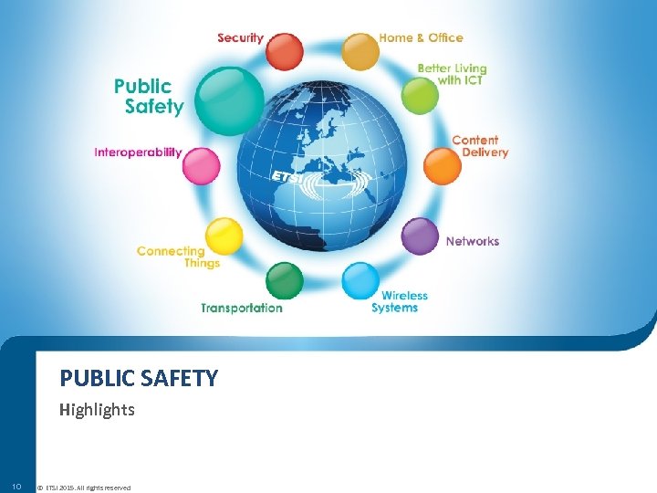 PUBLIC SAFETY Highlights 10 © ETSI 2015. All rights reserved 