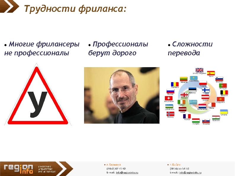 Трудности фриланса: Многие фрилансеры не профессионалы Профессионалы берут дорого Сложности перевода 