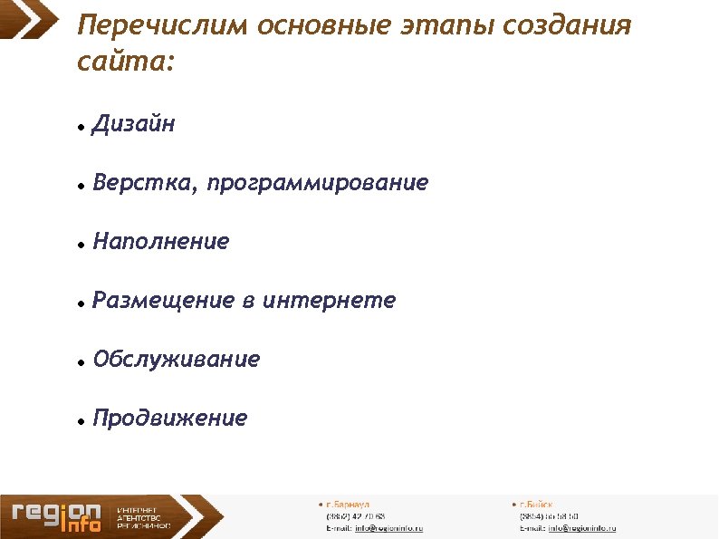 Перечислим основные этапы создания сайта: Дизайн Верстка, программирование Наполнение Размещение в интернете Обслуживание Продвижение