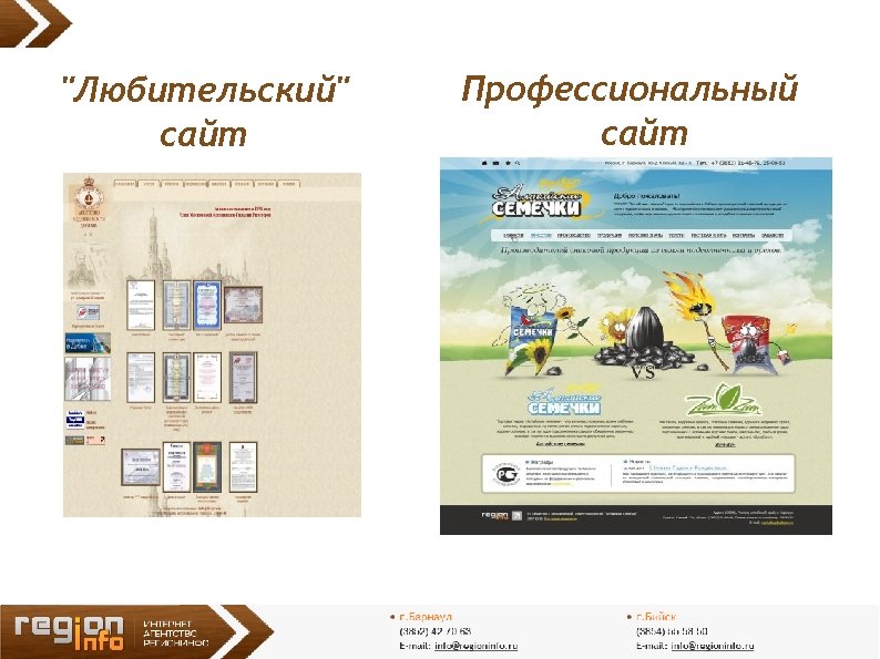 "Любительский" сайт Профессиональный сайт 