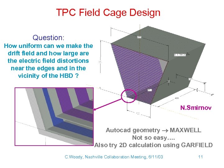 TPC Field Cage Design Question: How uniform can we make the drift field and