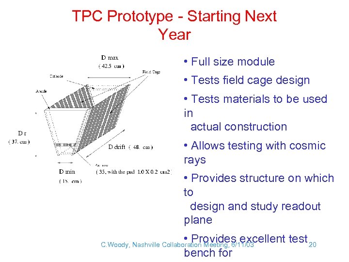 TPC Prototype - Starting Next Year • Full size module • Tests field cage