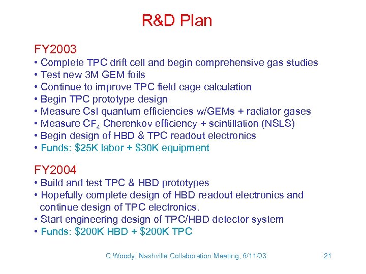 R&D Plan FY 2003 • Complete TPC drift cell and begin comprehensive gas studies