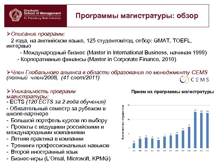 Программы магистратуры: обзор ØОписание программ: 2 года, на английском языке, 125 студентов/год, отбор: GMAT,