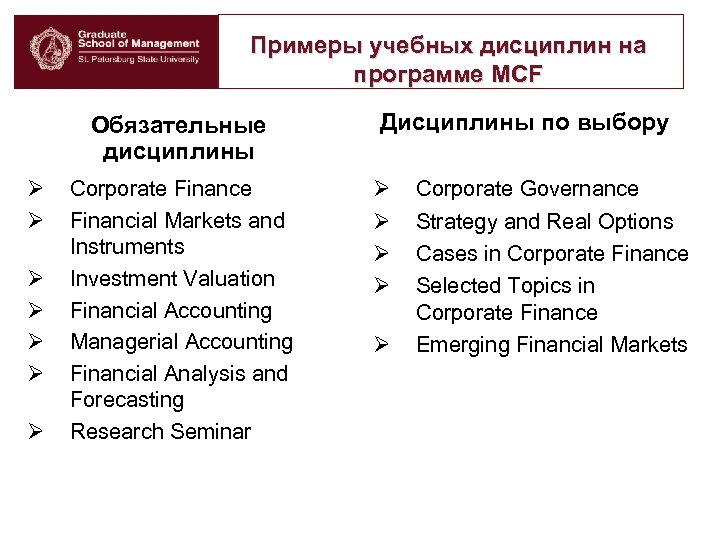 Примеры учебных дисциплин на программе MCF Обязательные дисциплины Ø Ø Ø Ø Corporate Finance